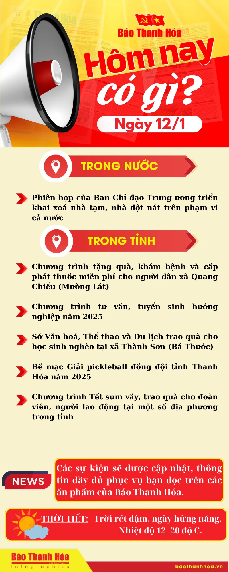 Hôm nay có gì? - Sự kiện nổi bật ngày 12/1/2025