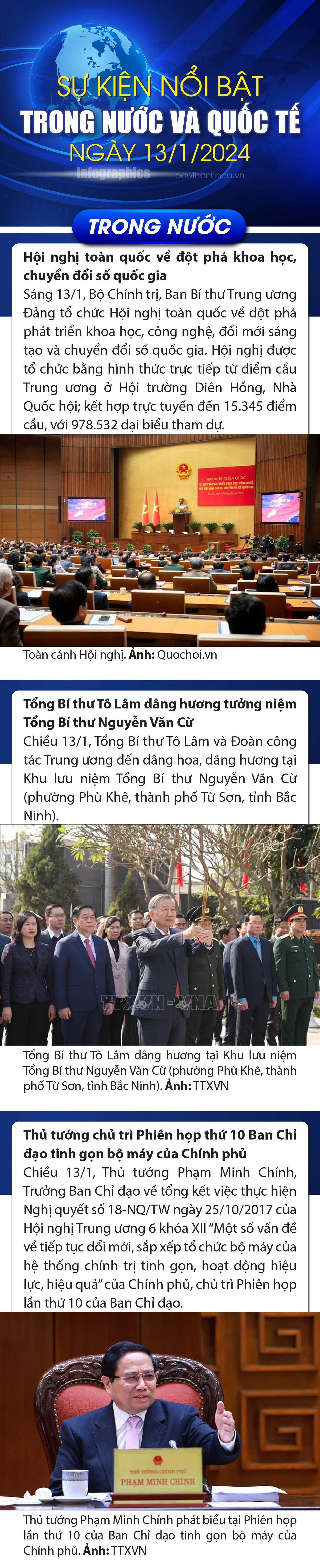 Sự kiện nổi bật trong nước, quốc tế ngày 13/1/2025