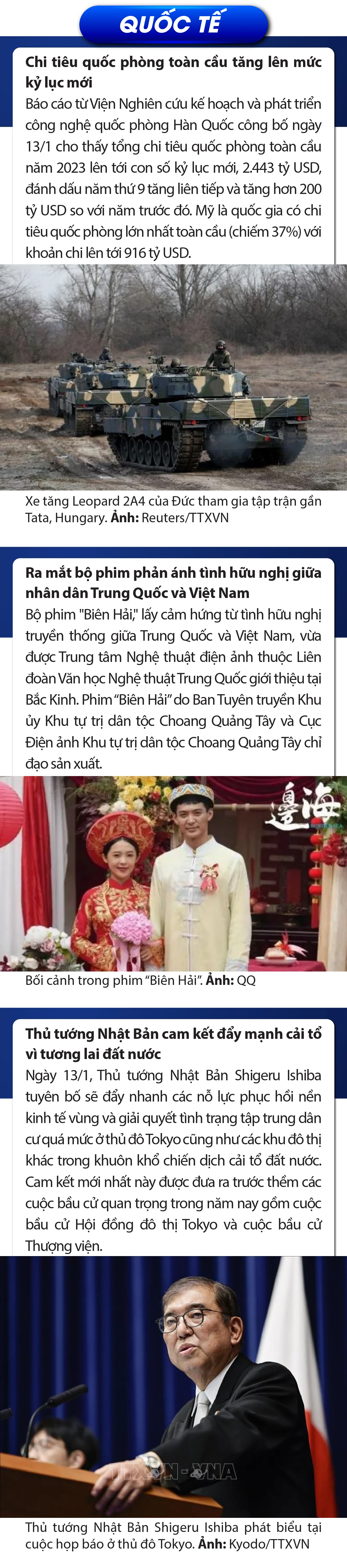 Sự kiện nổi bật trong nước, quốc tế ngày 13/1/2025