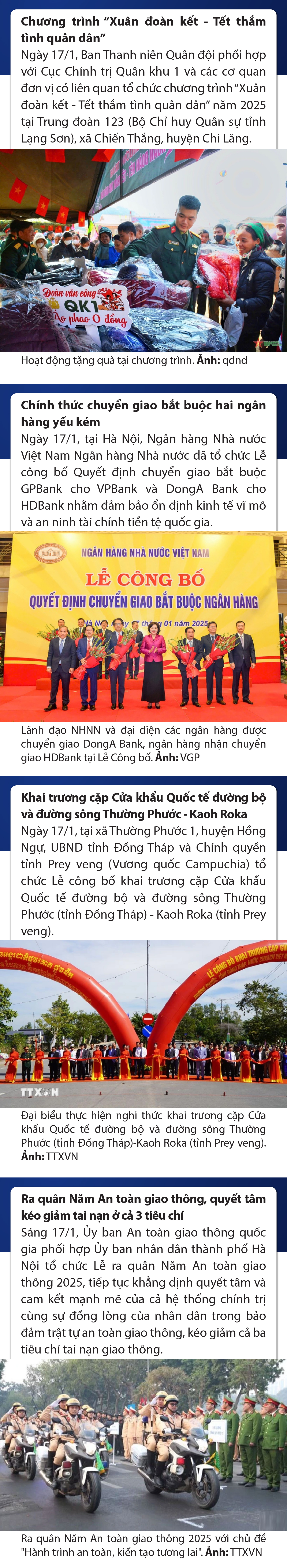 Sự kiện nổi bật trong nước, quốc tế ngày 17/1/2025