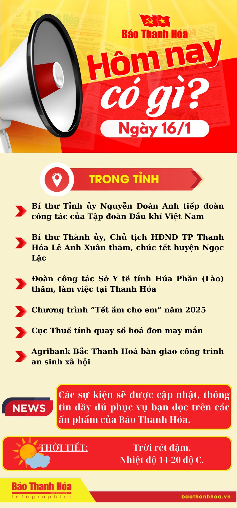 Hôm nay có gì? - Sự kiện nổi bật ngày 16/1/2025