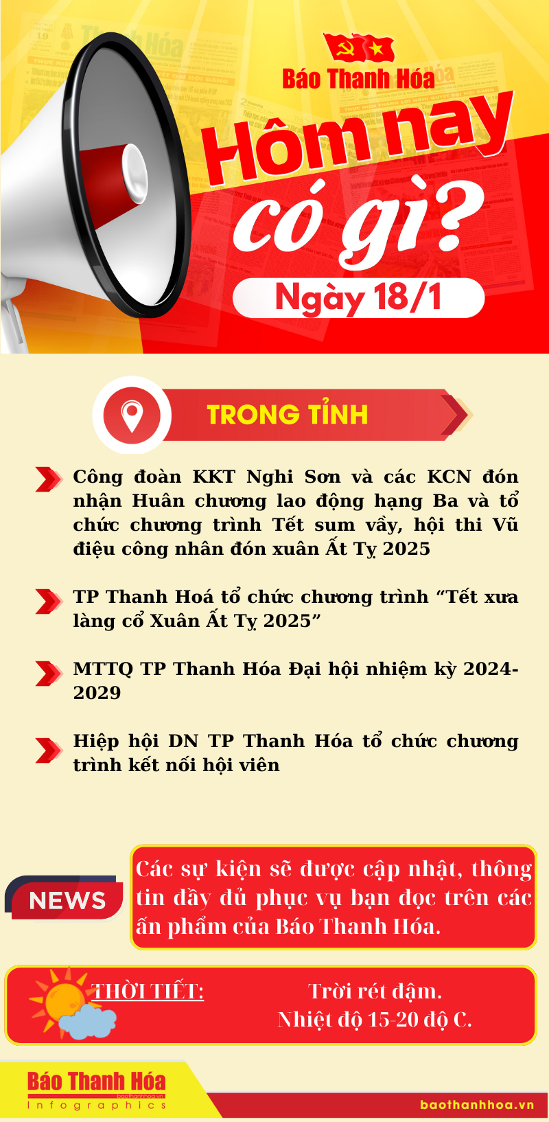 Hôm nay có gì? - Sự kiện nổi bật ngày 18/1/2025