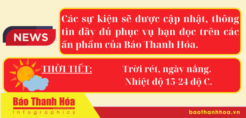 Hôm nay có gì? - Sự kiện nổi bật ngày 23/1/2025