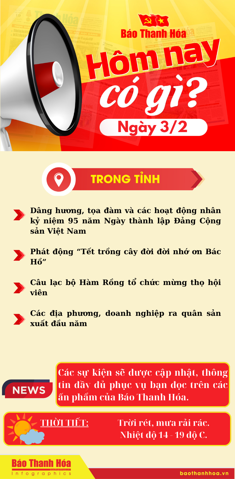 Hôm nay có gì? - Sự kiện nổi bật ngày 3/2/2025