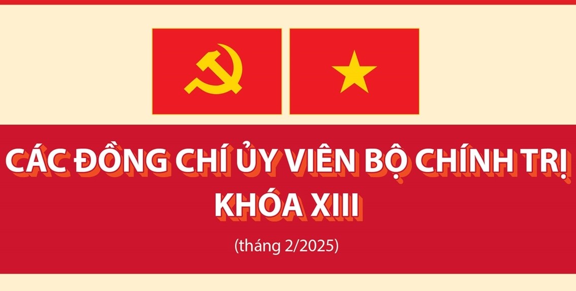 Các đồng chí Ủy viên Bộ Chính trị khóa XIII (tháng 2/2025)