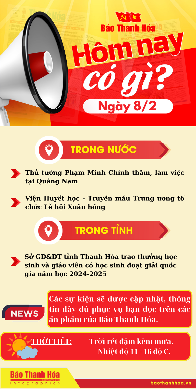 Hôm nay có gì? - Sự kiện nổi bật ngày 8/2/2025