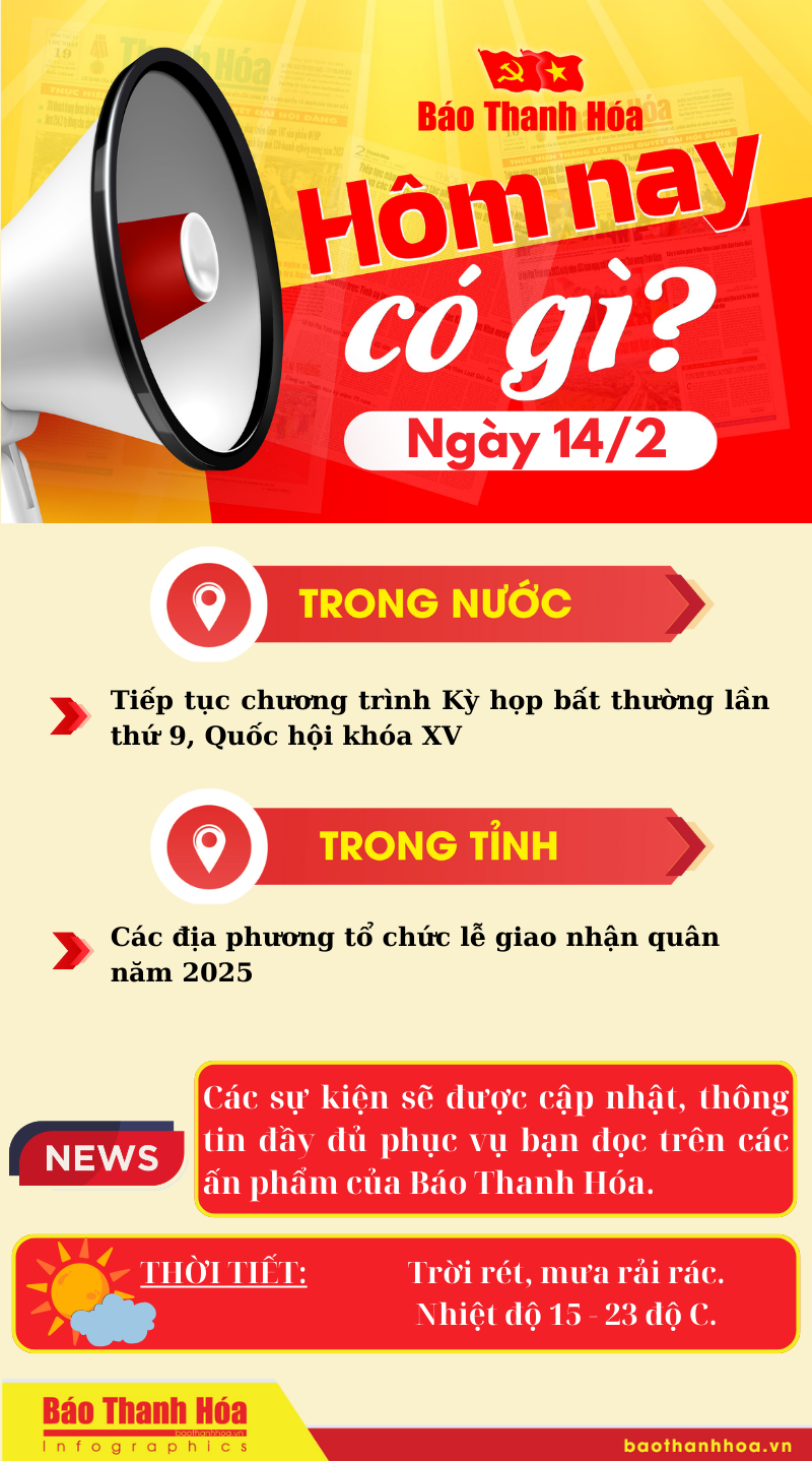 Hôm nay có gì? - Sự kiện nổi bật ngày 14/2/2025