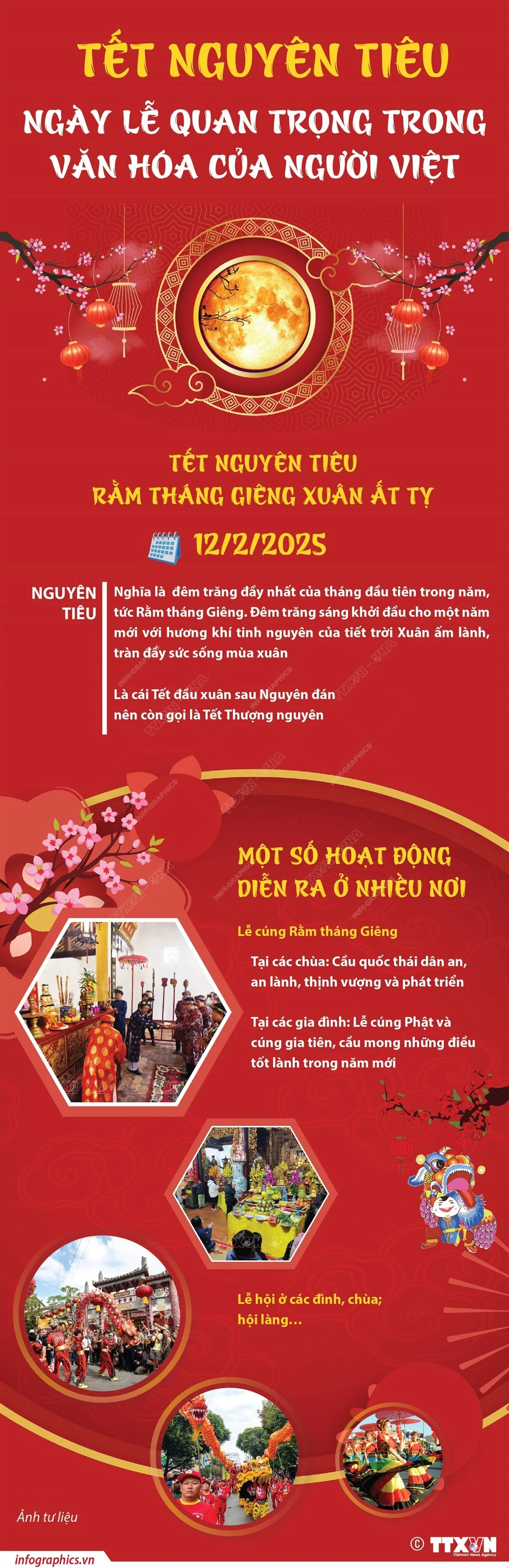 Tết Nguyên Tiêu - Ngày lễ quan trọng trong văn hóa của người Việt