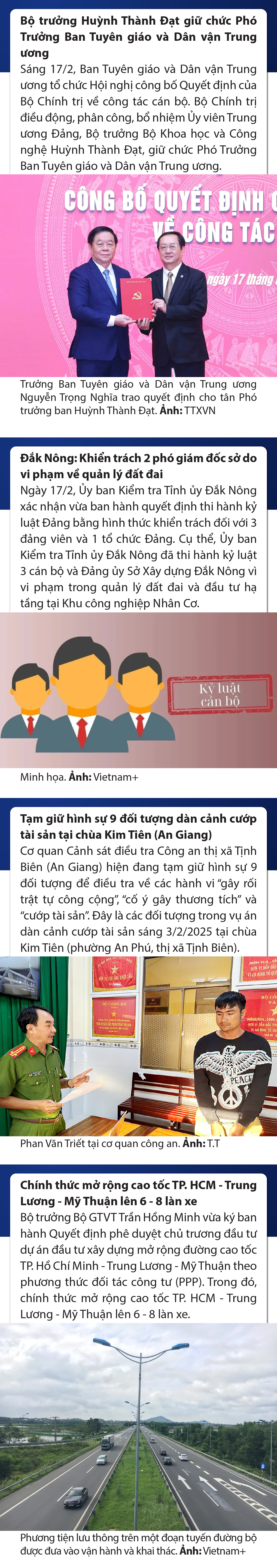 Sự kiện nổi bật trong nước, quốc tế ngày 17/2/2025