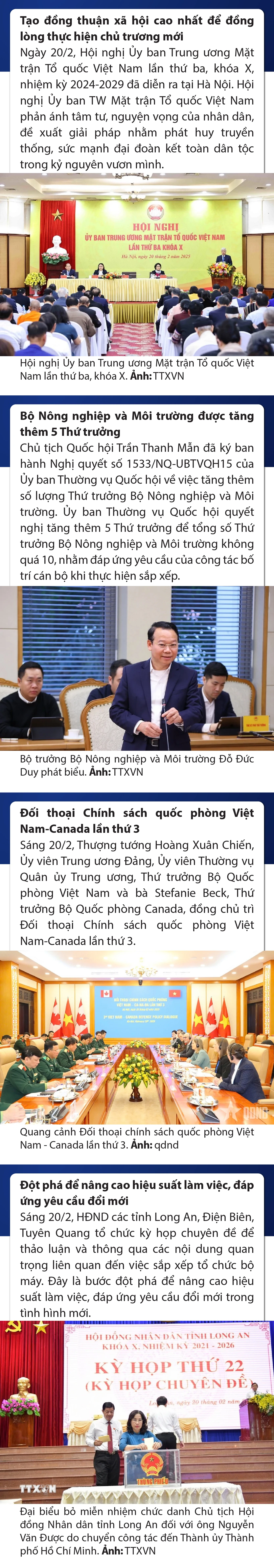 Sự kiện nổi bật trong nước, quốc tế ngày 20/2/2025