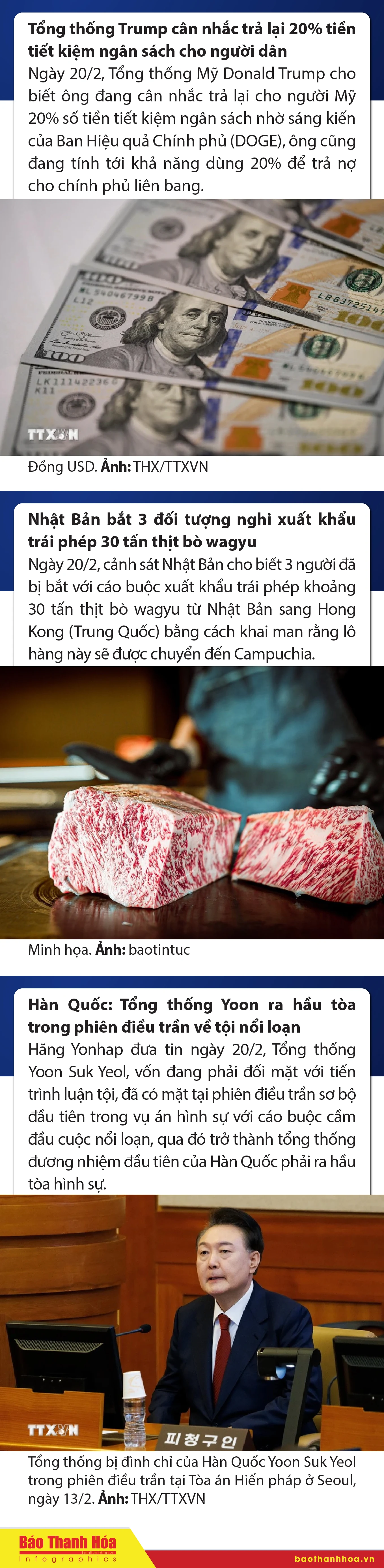 Sự kiện nổi bật trong nước, quốc tế ngày 20/2/2025