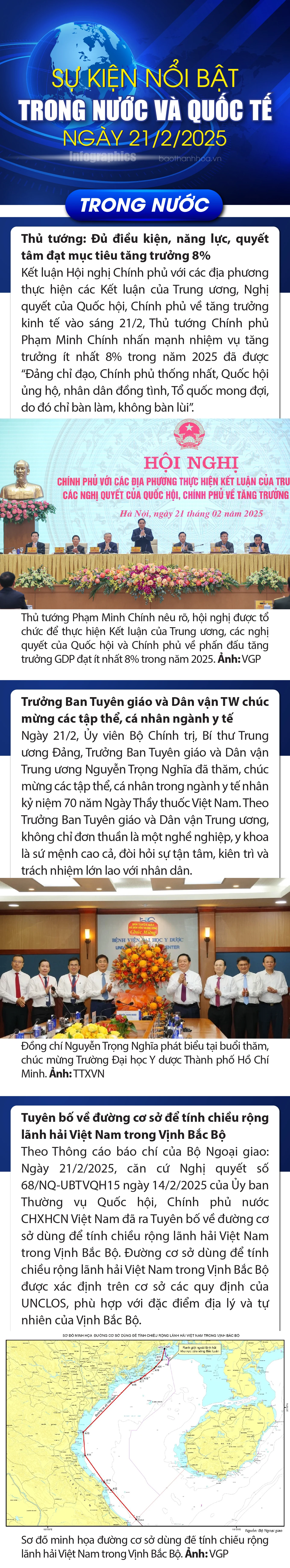 Sự kiện nổi bật trong nước, quốc tế ngày 21/2/2025