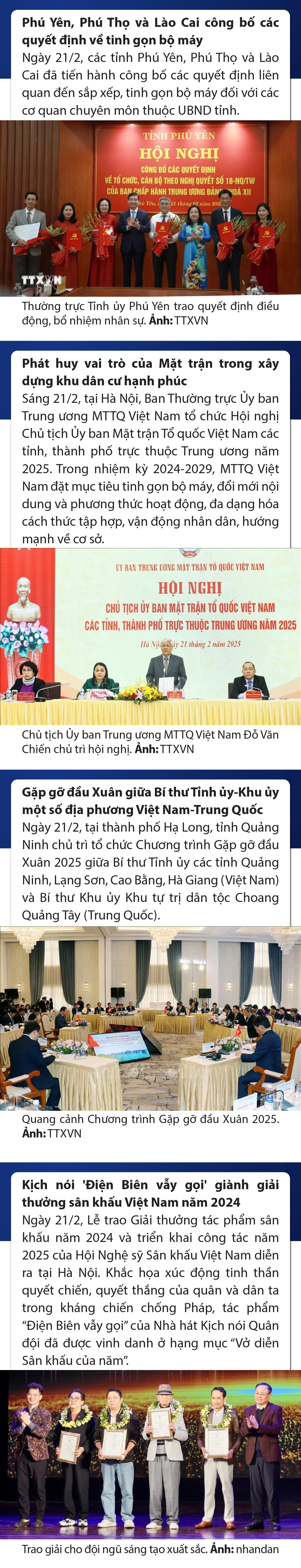 Sự kiện nổi bật trong nước, quốc tế ngày 21/2/2025
