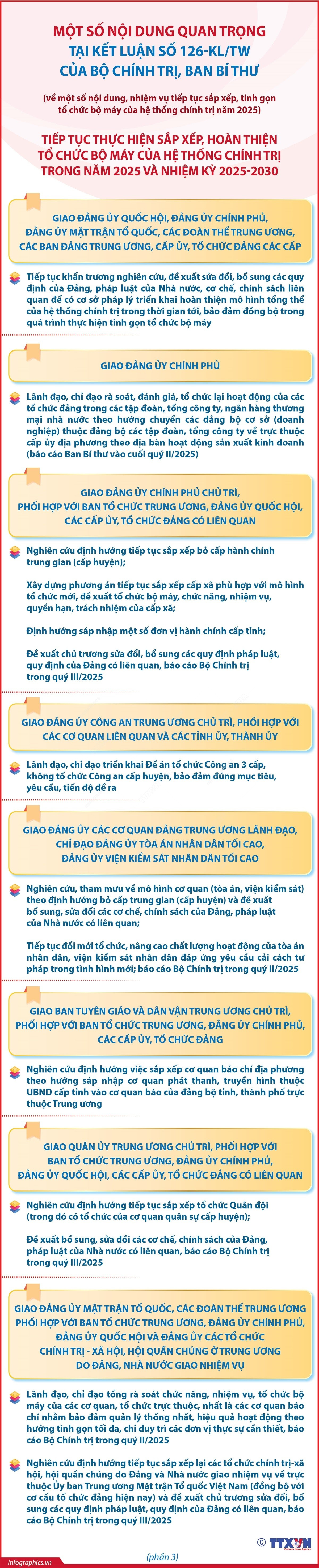 Các điểm chính của Kết luận 126 về sắp xếp, hoàn thiện tổ chức bộ máy của hệ thống chính trị