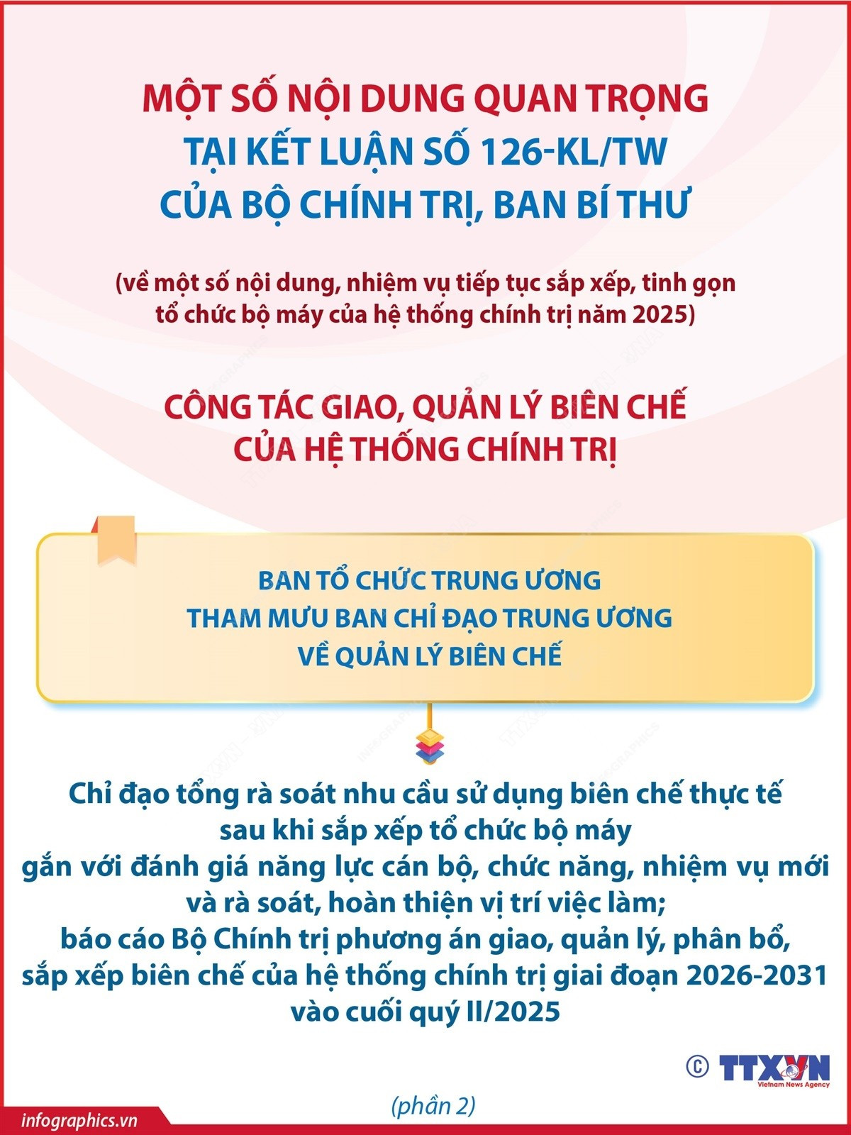 Các điểm chính của Kết luận 126 về sắp xếp, hoàn thiện tổ chức bộ máy của hệ thống chính trị