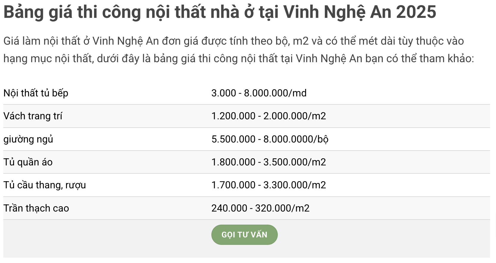 Công ty thiết kế thi công nội thất đẹp uy tín tại Vinh Nghệ An