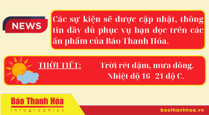 Hôm nay có gì? - Sự kiện nổi bật ngày 25/2/2025