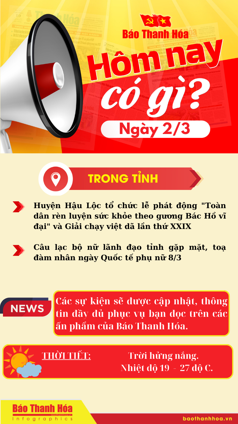 Hôm nay có gì? - Sự kiện nổi bật ngày 2/3/2025