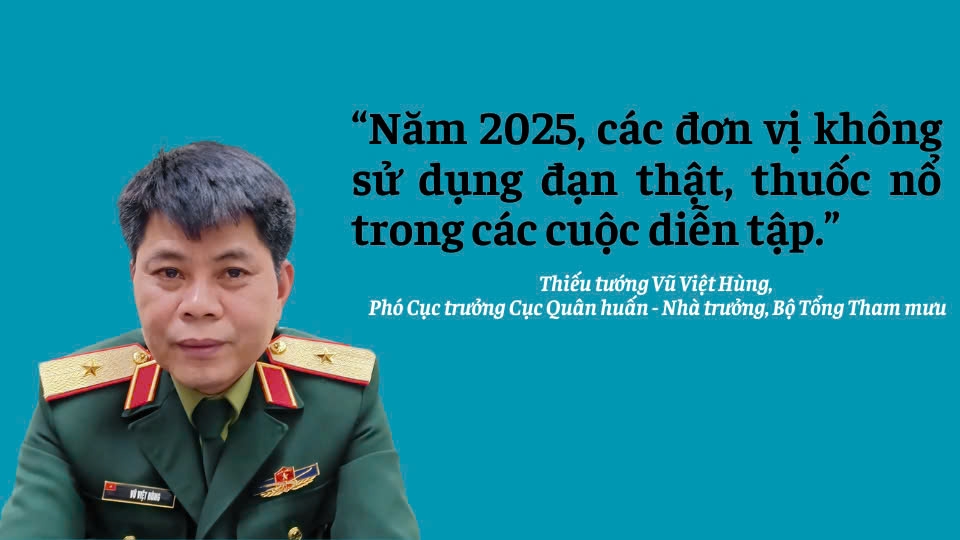 Hôm nay, Quân đội tổ chức Lễ ra quân huấn luyện toàn quân năm 2025