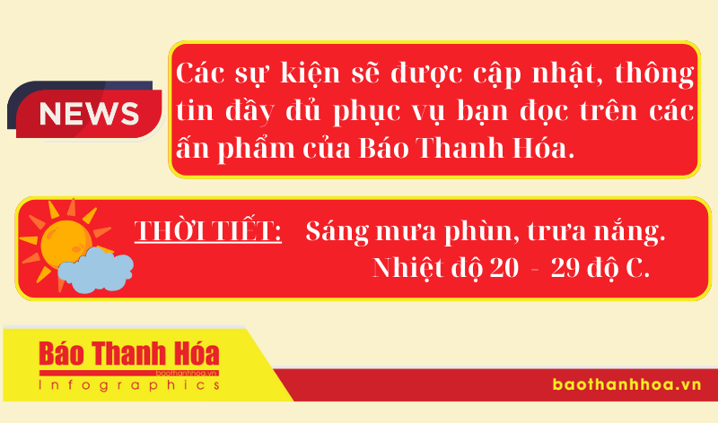 Hôm nay có gì? - Sự kiện nổi bật ngày 4/3/2025