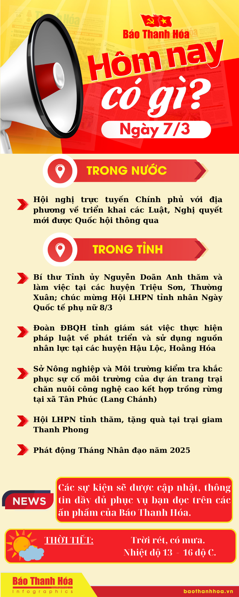 Hôm nay có gì?- Sự kiện nổi bật ngày 7/3/2025