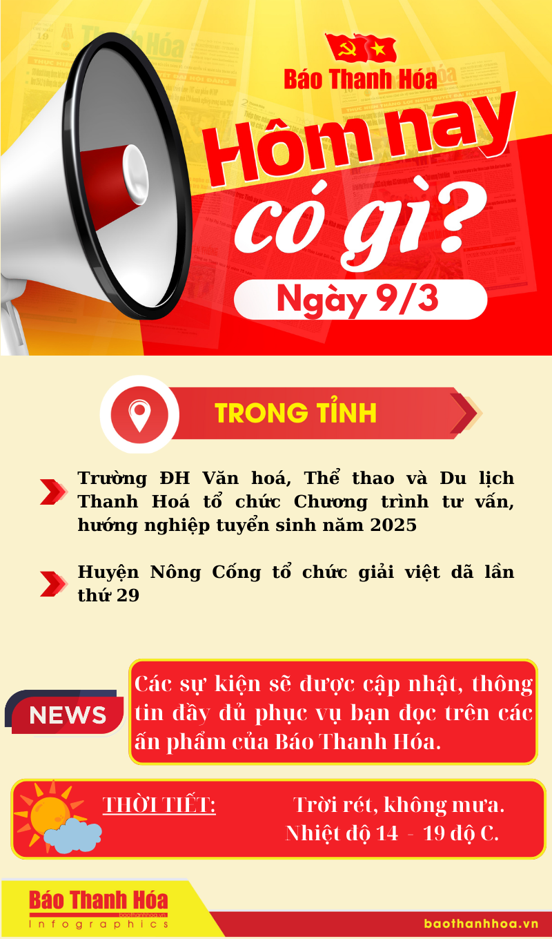 Hôm nay có gì? - Sự kiện nổi bật ngày 9/3/2025