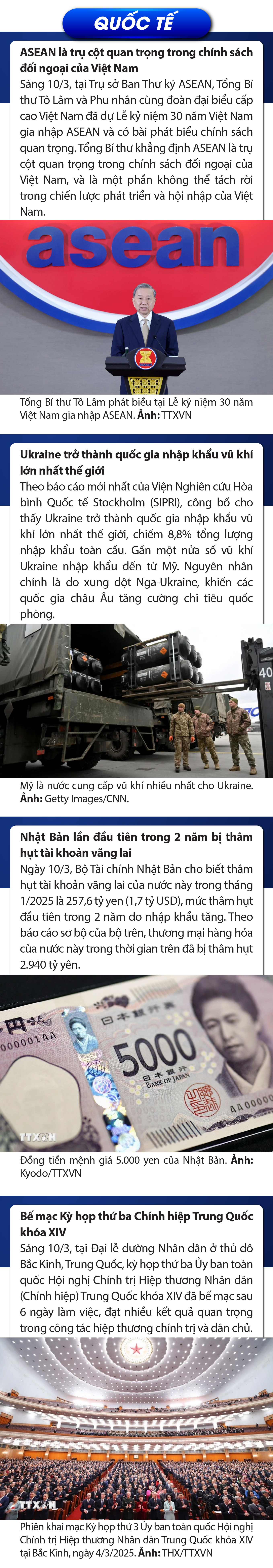 Sự kiện nổi bật trong nước, quốc tế ngày 10/3/2025