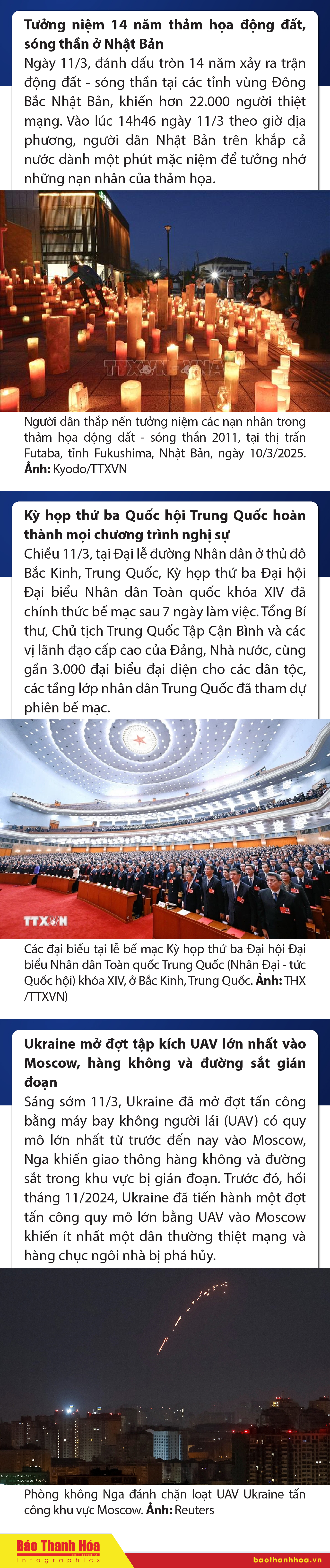 Sự kiện nổi bật trong nước, quốc tế ngày 11/3/2025