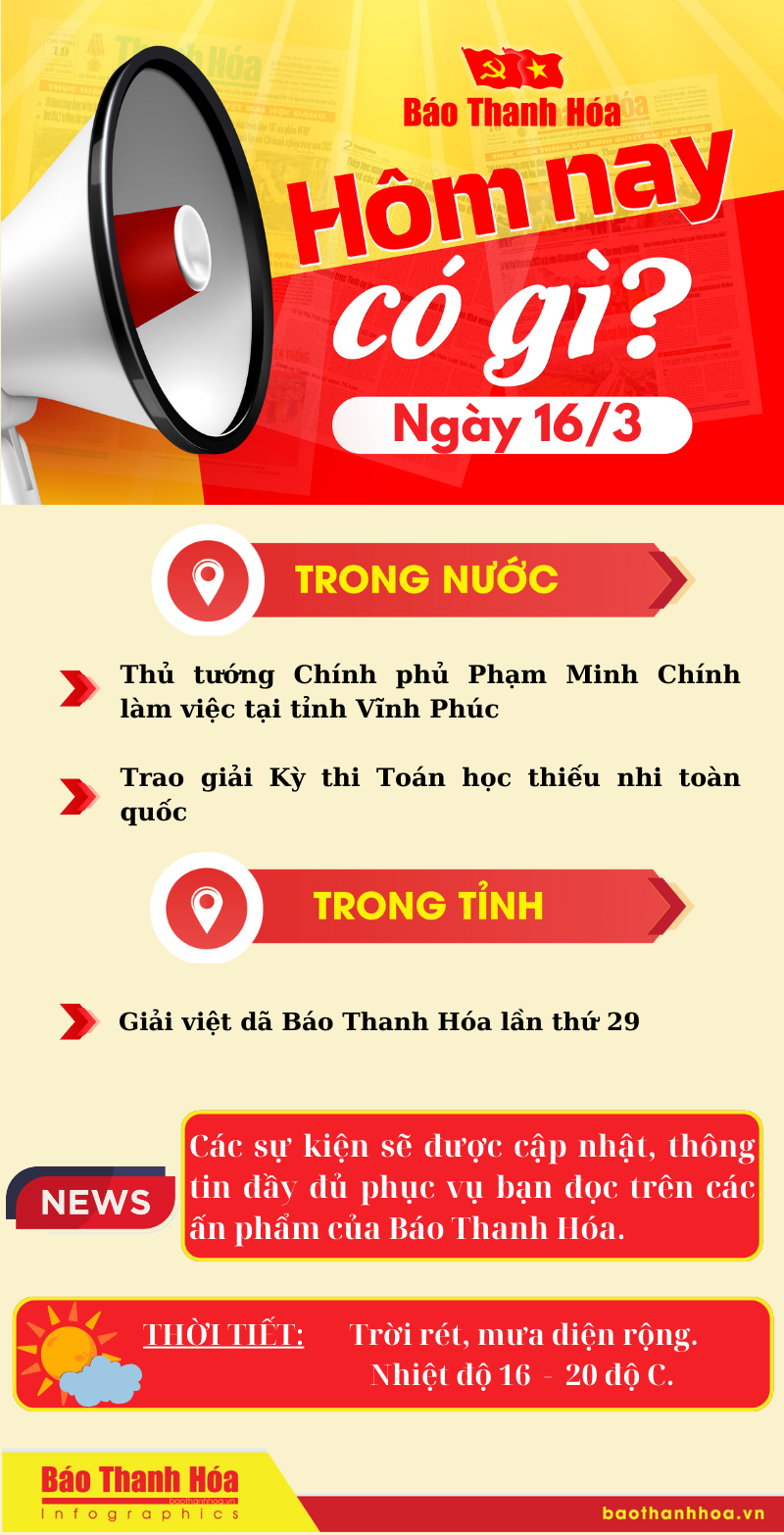 Hôm nay có gì? - Sự kiện nổi bật ngày 16/3/2025