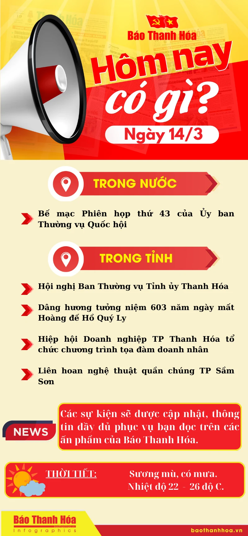 Hôm nay có gì? - Sự kiện nổi bật ngày 14/3/2025