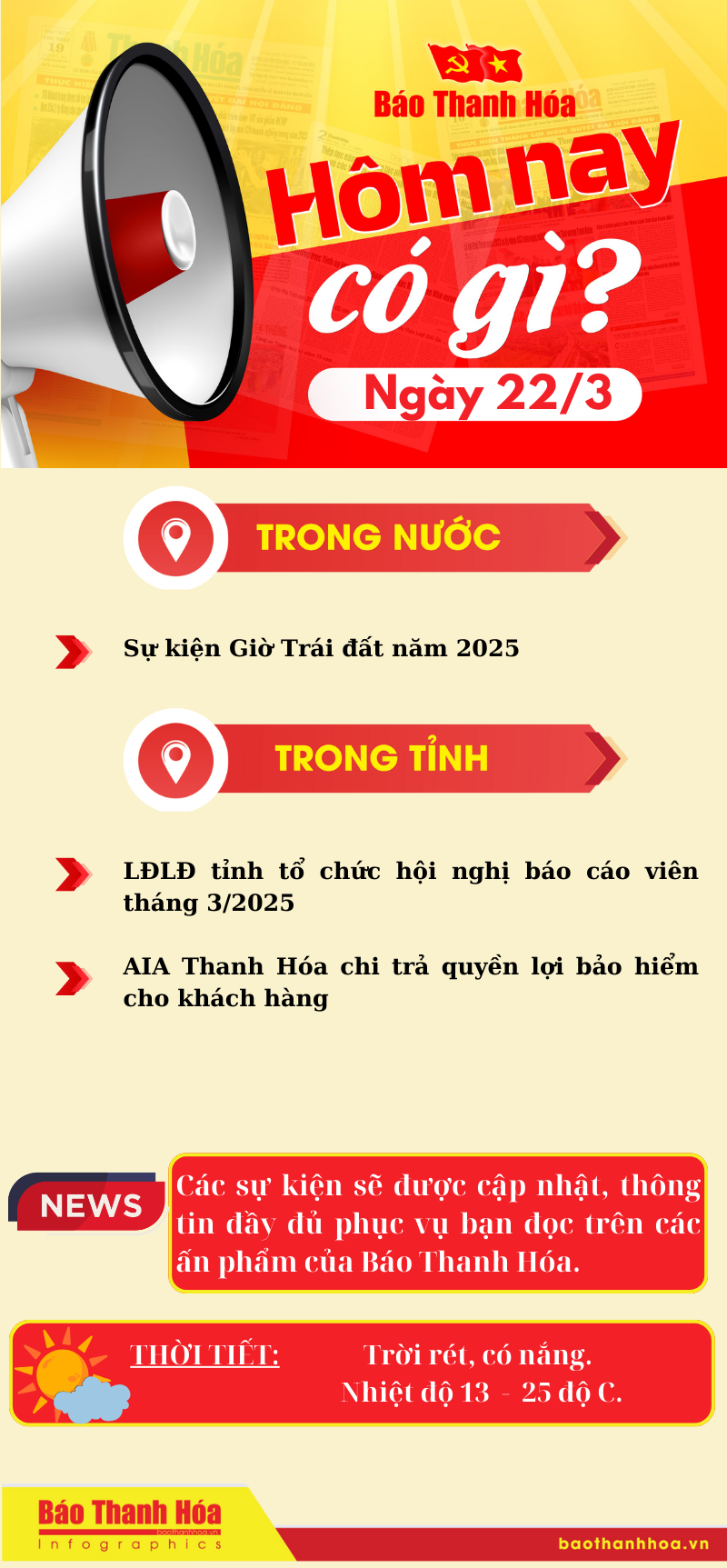 Hôm nay có gì? - Sự kiện nổi bật ngày 22/3/2025