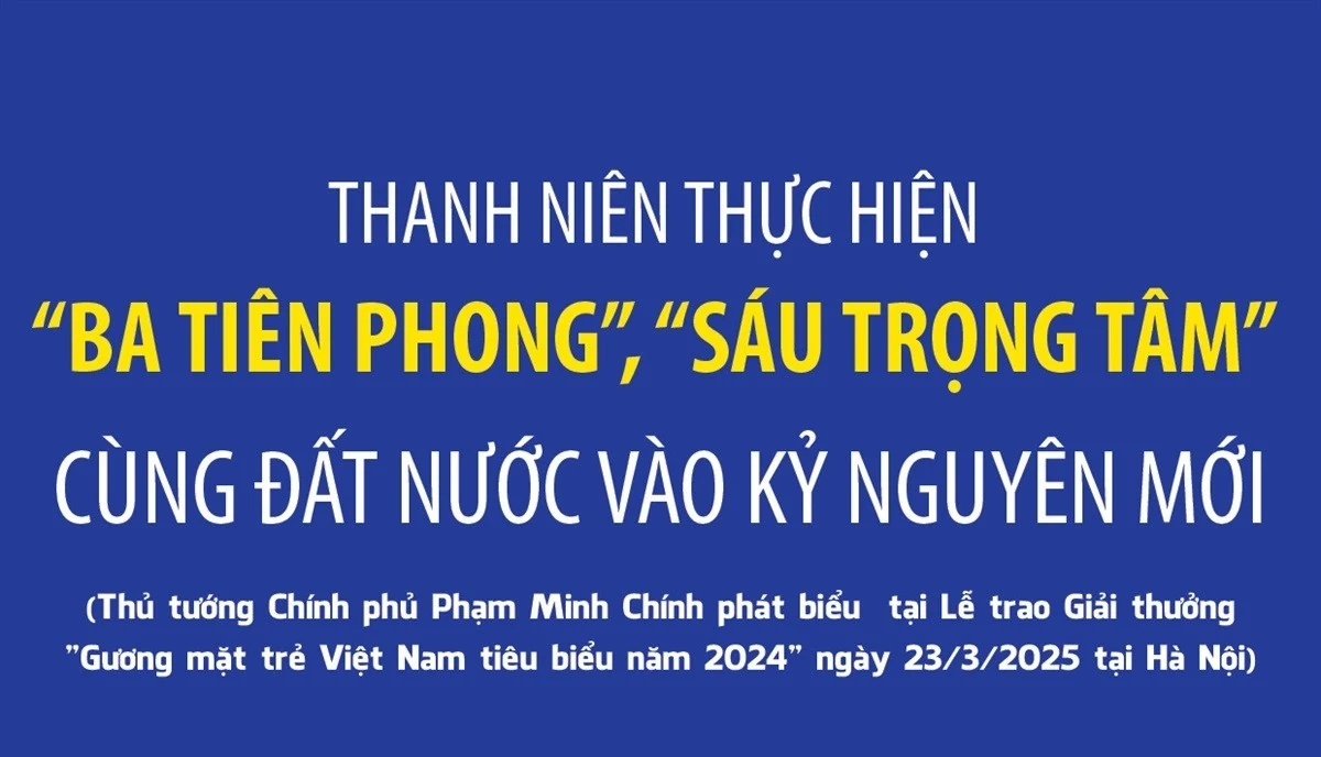 Thanh niên thực hiện “Ba tiên phong”, “Sáu trọng tâm” cùng đất nước vào kỷ nguyên mới