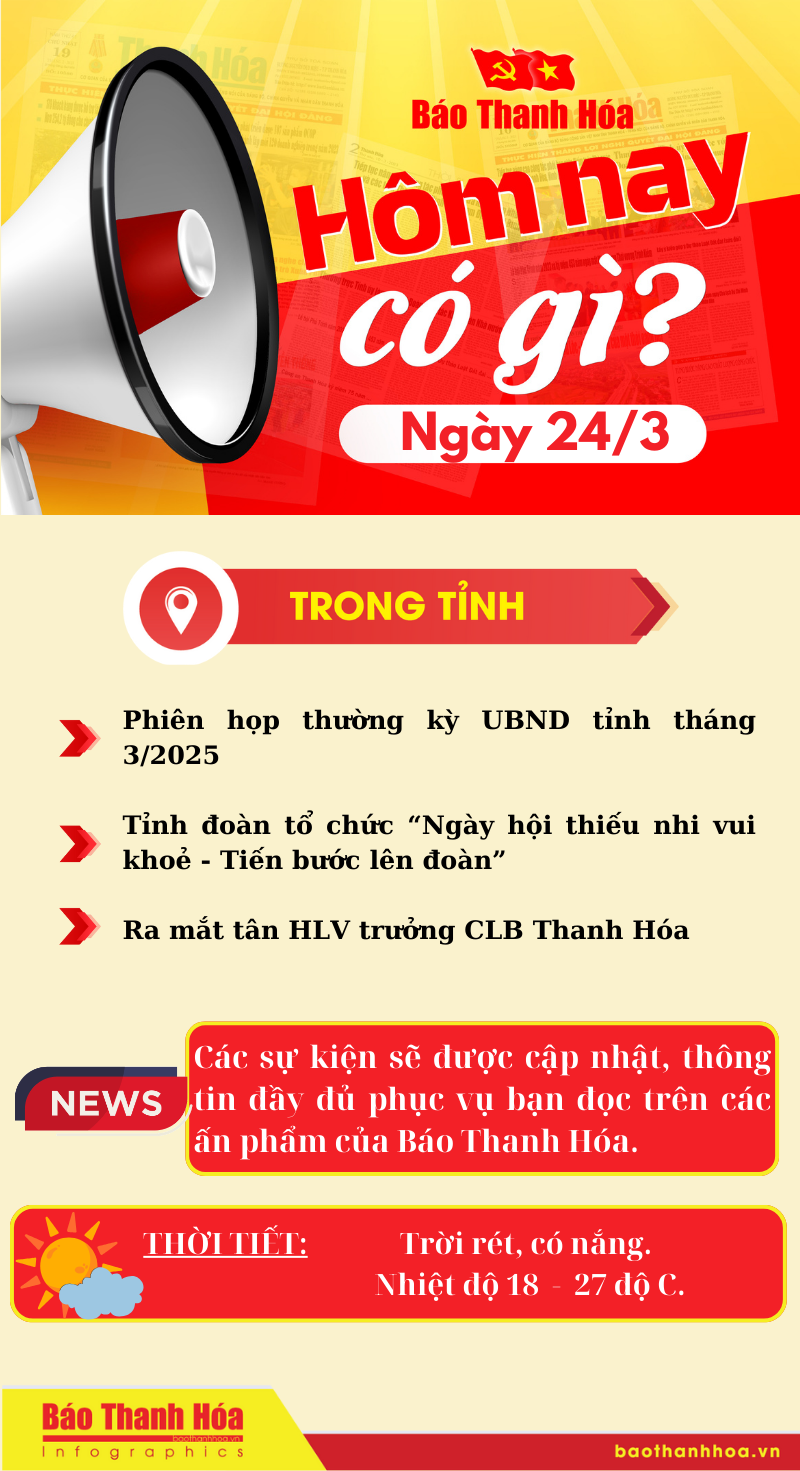 Hôm nay có gì? - Sự kiện nổi bật ngày 24/3/2025