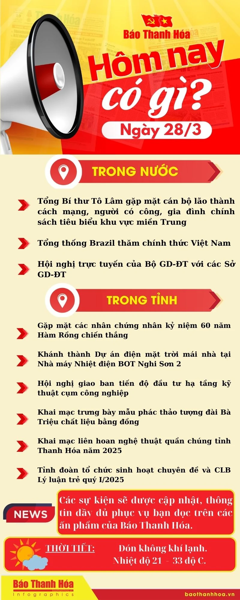 Hôm nay có gì? - Sự kiện nổi bật ngày 28/3/2025