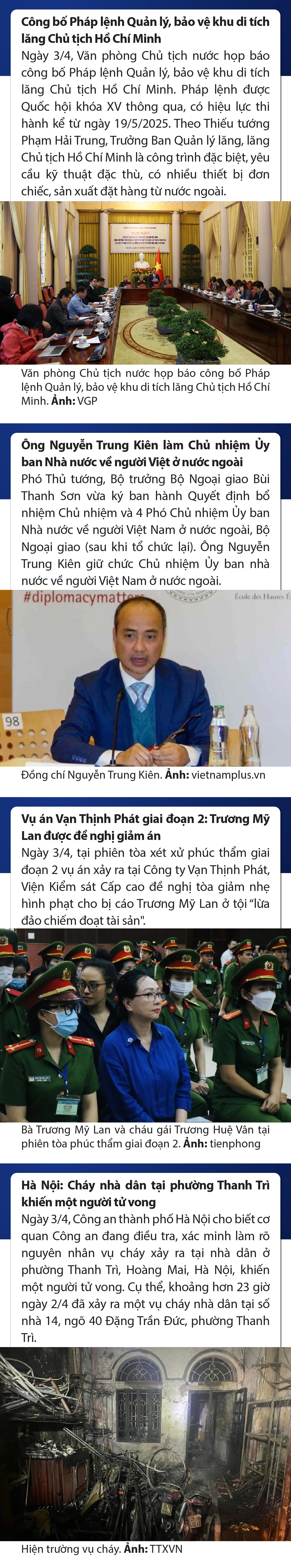 Sự kiện nổi bật trong nước, quốc tế ngày 3/4/2025