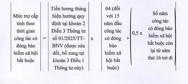 Cách tính 3 khoản trợ cấp cho cán bộ, công chức nghỉ hưu trước tuổi từ 2-5 năm