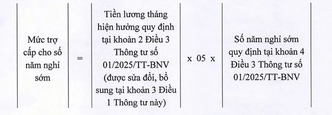 Cách tính 3 khoản trợ cấp cho cán bộ, công chức nghỉ hưu trước tuổi từ 2-5 năm