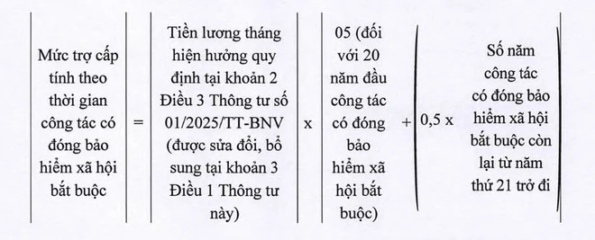 Cách tính 3 khoản trợ cấp cho cán bộ, công chức nghỉ hưu trước tuổi từ 2-5 năm