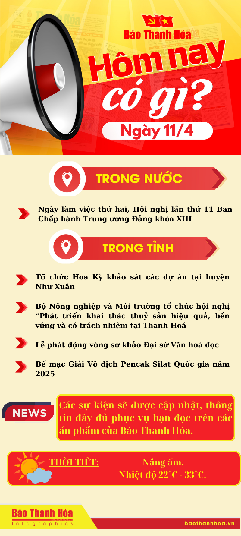 Hôm nay có gì? - Sự kiện nổi bật dang nhap m88/2025