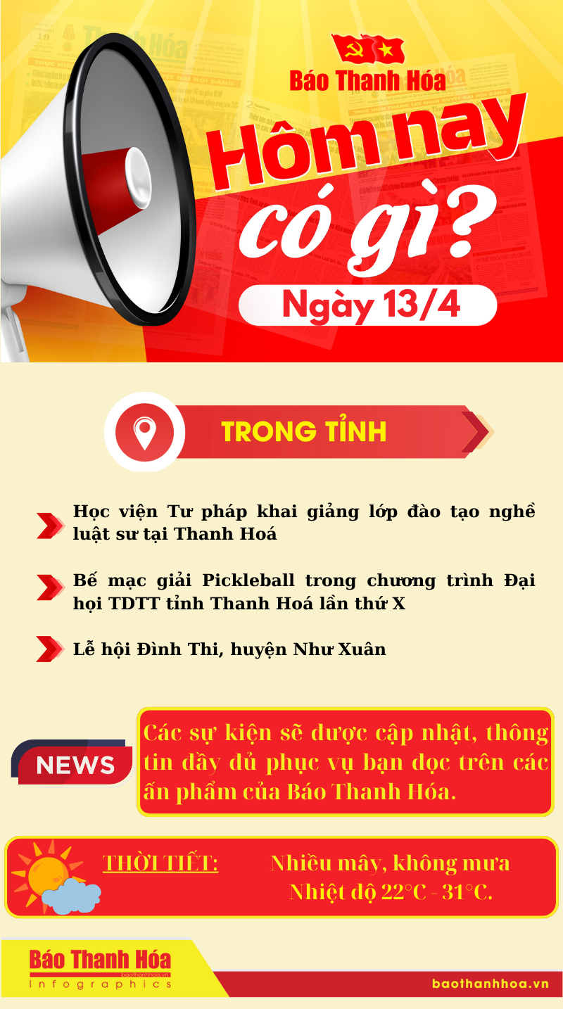 m88 cá cược thể thao trực tuyến có gì? - Sự kiện nổi bật ngày 13/4/2025