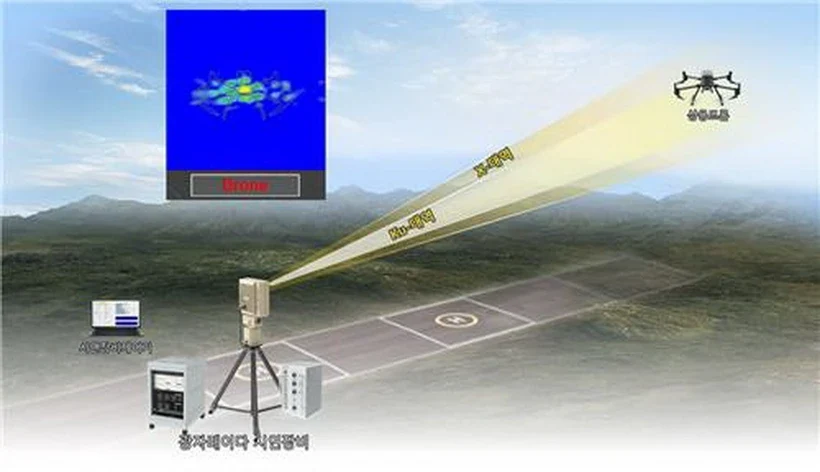 Hàn Quốc thử nghiệm radar khắc chế thiết bị bay không người lái