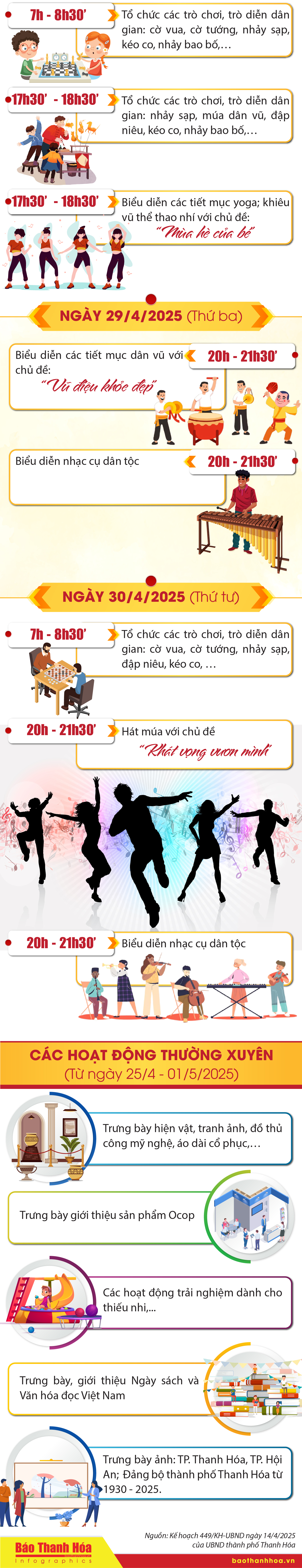 [Infographics] - Tuần văn cá cược bóng đá m88 TP Thanh cá cược bóng đá m88 - TP Hội An” năm 2025