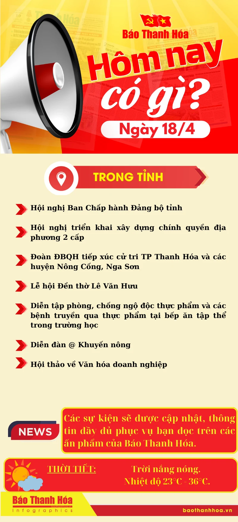 Hôm nay có gì? - Sự kiện nổi bật ngày 18/4/2025