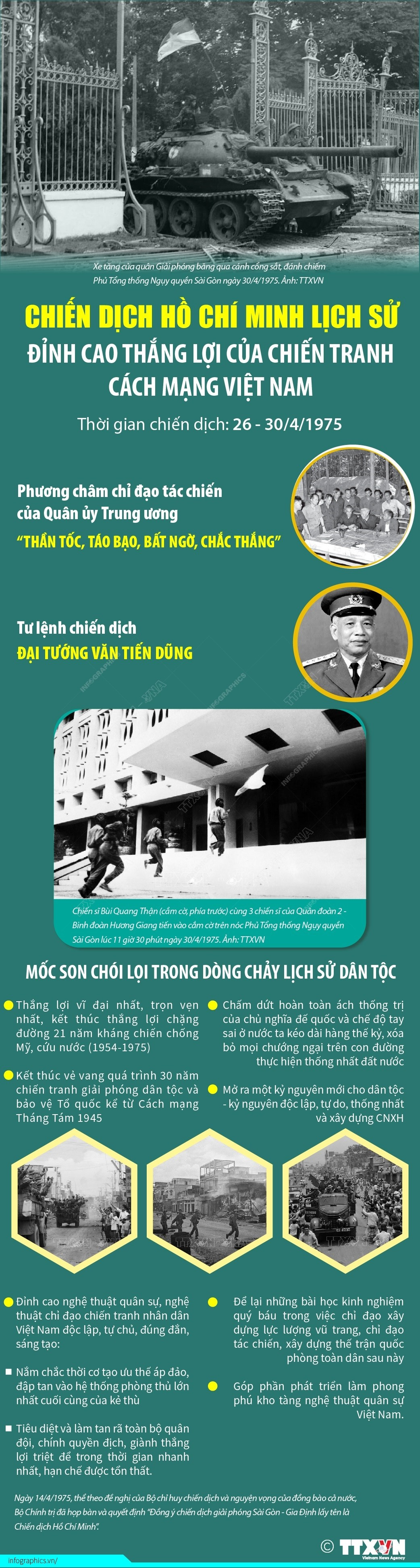 nhà cái m88: Đỉnh cao thắng lợi của chiến tranh cách mạng Việt Nam
