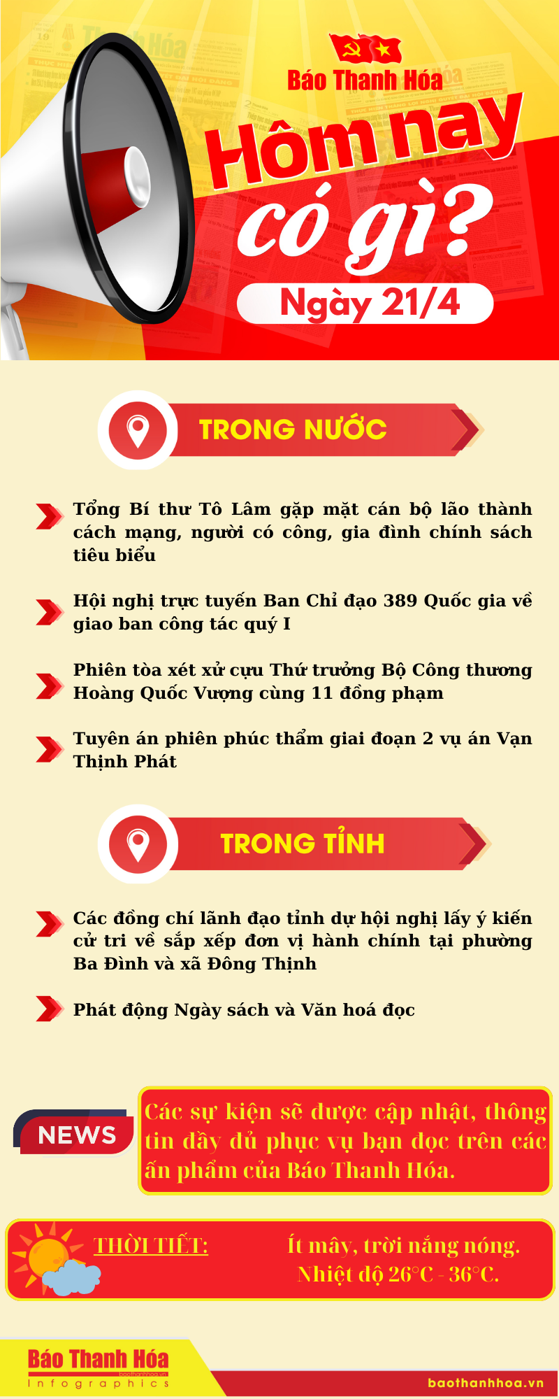 cá cược bóng đá m88 có gì? - Sự kiện nổi bật ngày 21/4/2025