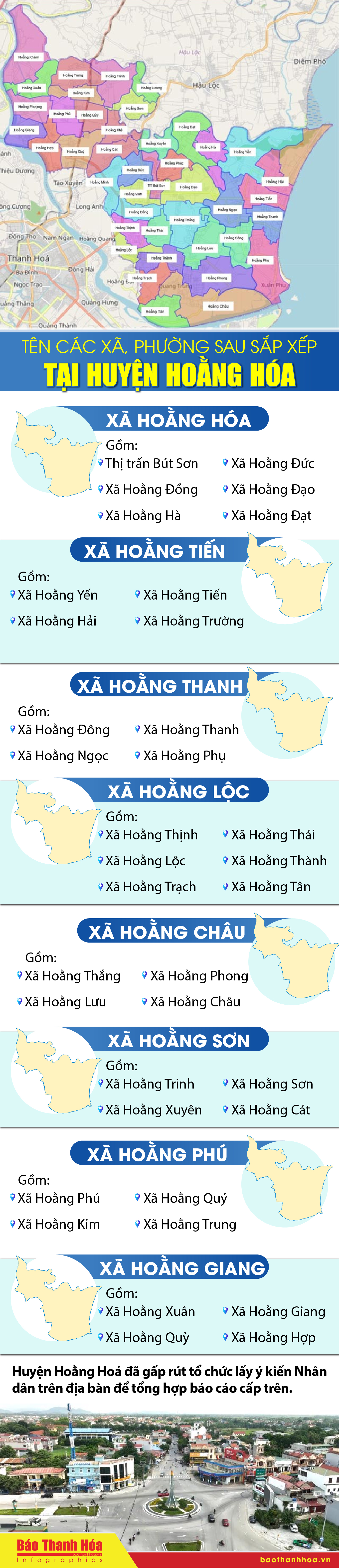 Tên các xã sau sắp xếp tại huyện Hoằng Hóa