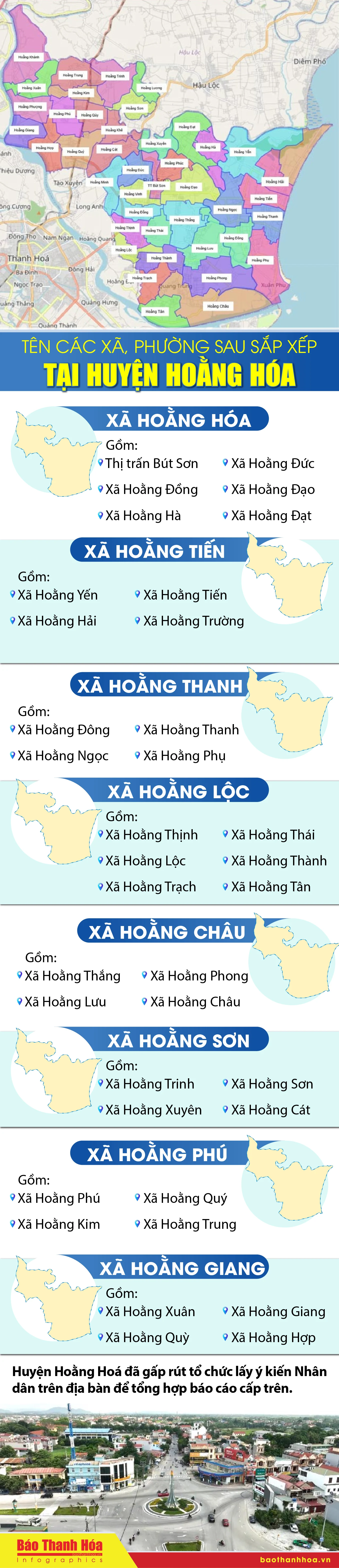 Tên các xã sau sắp xếp tại huyện Hoằng Hóa