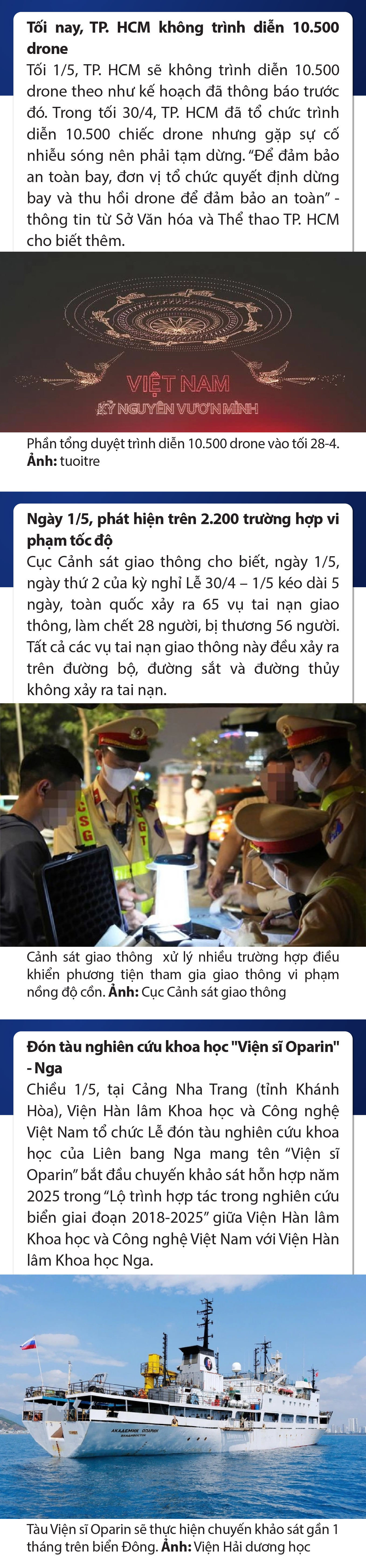 Sự kiện nổi bật trong nước, quốc tế ngày 1/5/2025