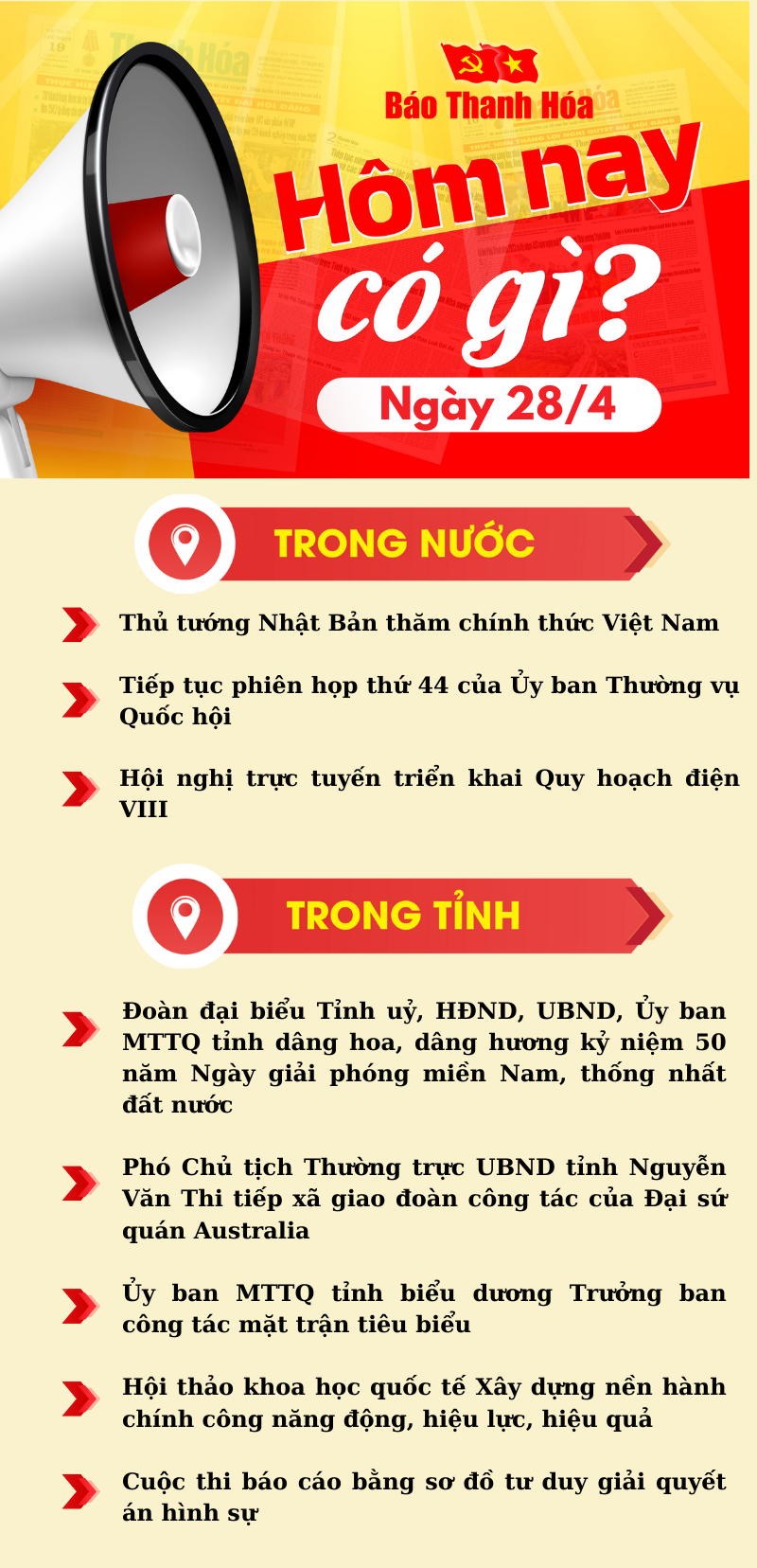 Hôm nay có gì? - Sự kiện nổi bật vao m88 28/4/2025