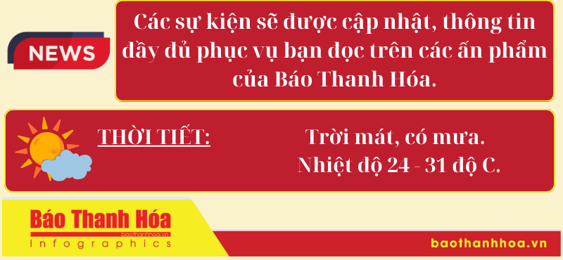 Hôm nay có gì? - Sự kiện nổi bật vao m88 28/4/2025
